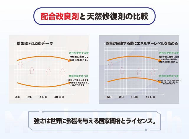 女を満たす、男の本能を解放！